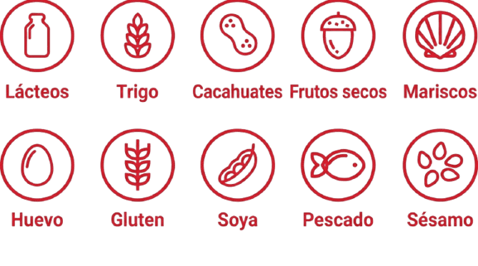 Iconos de Alérgenos